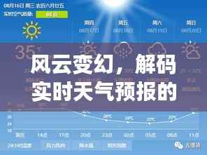 风云变幻，解码实时天气预报的奥秘