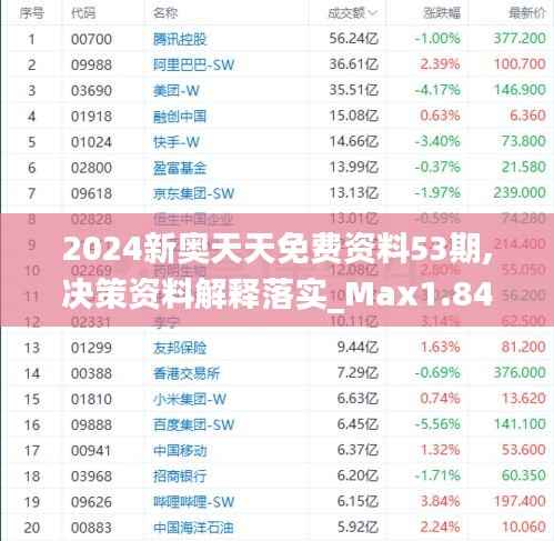 绝代佳人 第7页