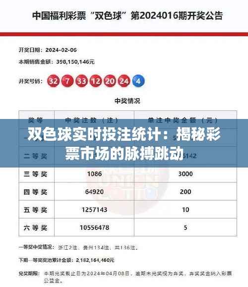 双色球实时投注统计：揭秘彩票市场的脉搏跳动
