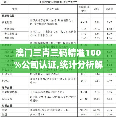 澳门三肖三码精准100%公司认证,统计分析解释定义_BT14.976