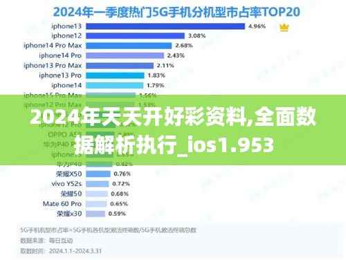 2024年天天开好彩资料,全面数据解析执行_ios1.953