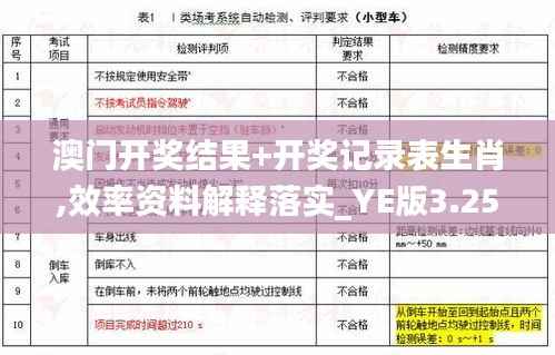 澳门开奖结果+开奖记录表生肖,效率资料解释落实_YE版3.256