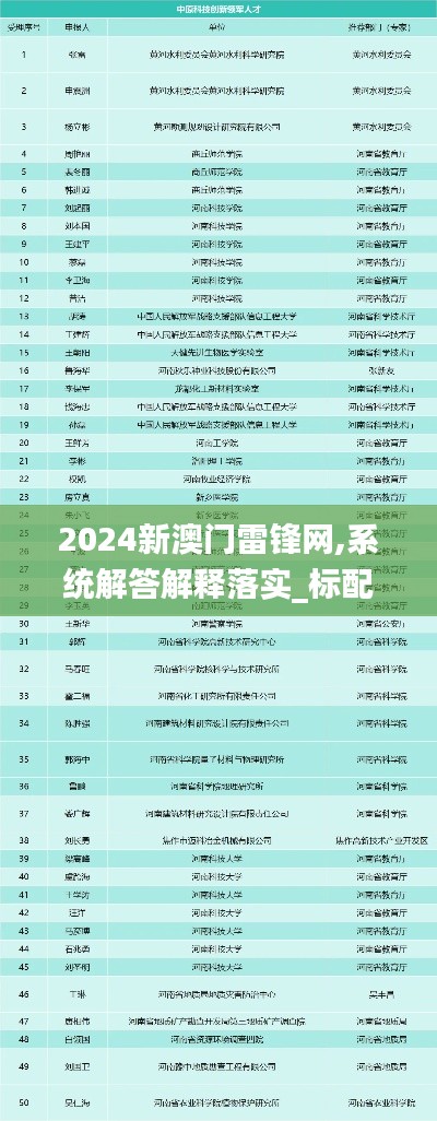 2024新澳门雷锋网,系统解答解释落实_标配版10.597