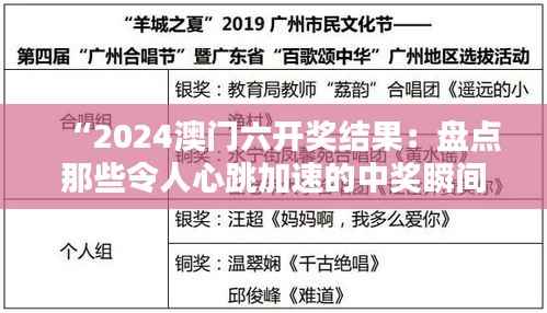 “2024澳门六开奖结果：盘点那些令人心跳加速的中奖瞬间”