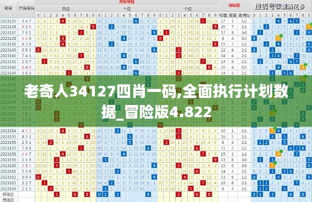 老奇人34127四肖一码,全面执行计划数据_冒险版4.822