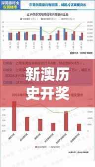 新澳历史开奖记录查询结果今天：新趋势背后的隐藏现象