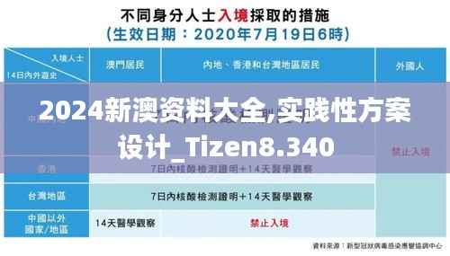 2024新澳资料大全,实践性方案设计_Tizen8.340