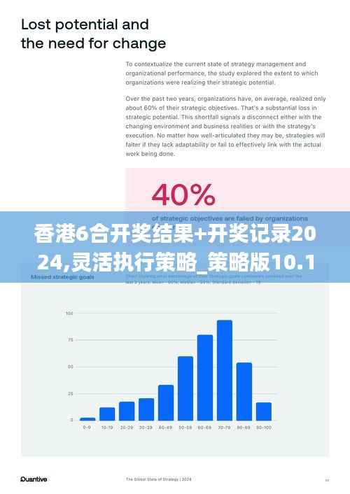 香港6合开奖结果+开奖记录2024,灵活执行策略_策略版10.100