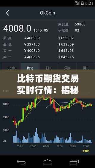 比特币期货交易实时行情：揭秘数字货币市场的脉搏
