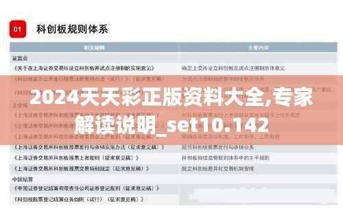 2024天天彩正版资料大全,专家解读说明_set10.142