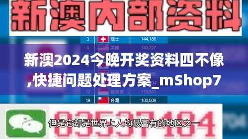新澳2024今晚开奖资料四不像,快捷问题处理方案_mShop7.607