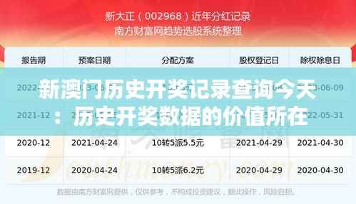 新澳门历史开奖记录查询今天：历史开奖数据的价值所在