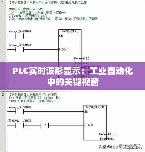 PLC实时波形显示：工业自动化中的关键视窗