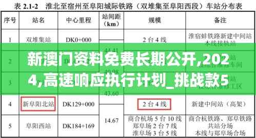 将陋就简 第6页