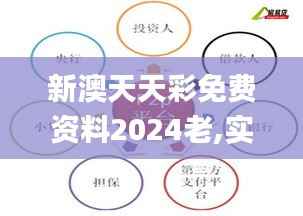 新澳天天彩免费资料2024老,实地验证策略方案_专属款14.946