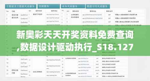 新奥彩天天开奖资料免费查询,数据设计驱动执行_S18.127