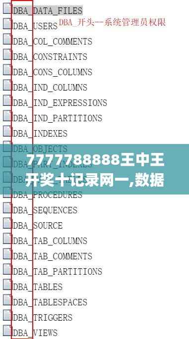 7777788888王中王开奖十记录网一,数据分析说明_iPhone1.873