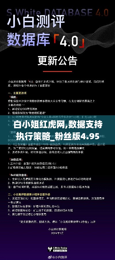 白小姐红虎网,数据支持执行策略_粉丝版4.954