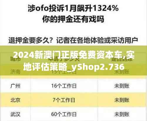 2024新澳门正版免费资本车,实地评估策略_yShop2.736