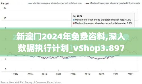 新澳门2024年免费咨料,深入数据执行计划_vShop3.897