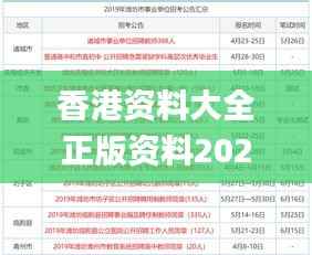 香港资料大全正版资料2024年免费,现状说明解析_AP11.370