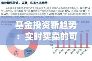 基金投资新趋势：实时买卖的可行性与挑战