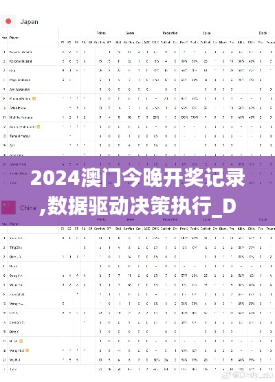 2024澳门今晚开奖记录,数据驱动决策执行_Deluxe1.780