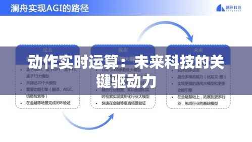 动作实时运算：未来科技的关键驱动力