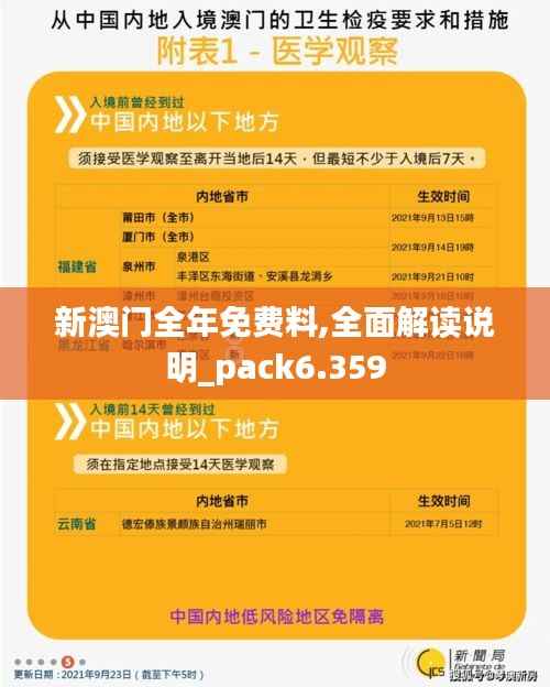 新澳门全年免费料,全面解读说明_pack6.359