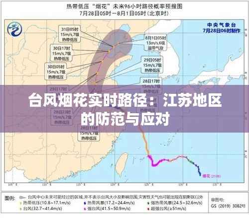 台风烟花实时路径：江苏地区的防范与应对