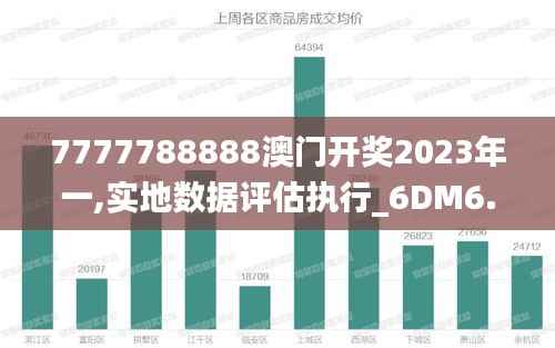 7777788888澳门开奖2023年一,实地数据评估执行_6DM6.745