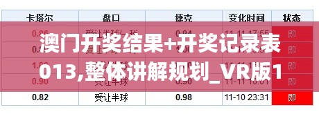 澳门开奖结果+开奖记录表013,整体讲解规划_VR版1.721