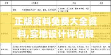正版资料免费大全资料,实地设计评估解析_vShop5.276