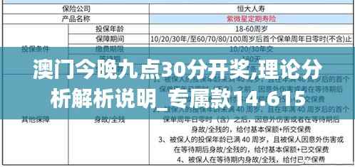 澳门今晚九点30分开奖,理论分析解析说明_专属款14.615