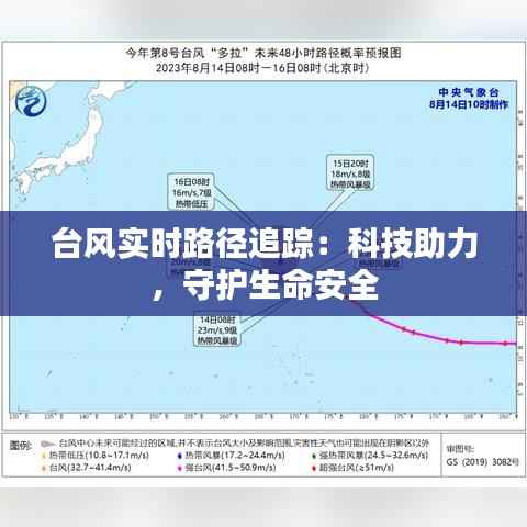 台风实时路径追踪：科技助力，守护生命安全