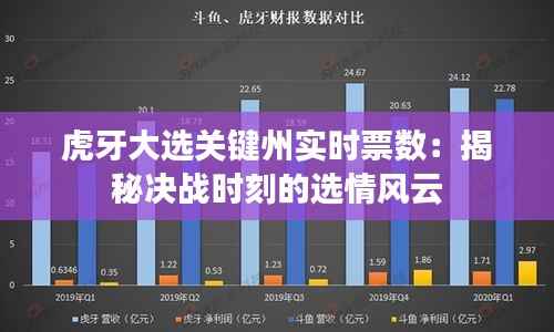 虎牙大选关键州实时票数：揭秘决战时刻的选情风云