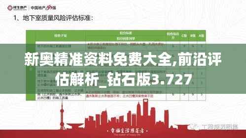 新奥精准资料免费大全,前沿评估解析_钻石版3.727