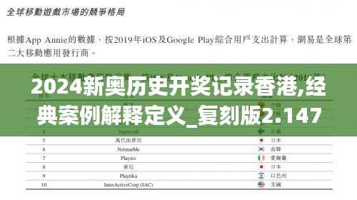 2024新奥历史开奖记录香港,经典案例解释定义_复刻版2.147