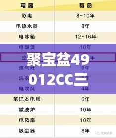 聚宝盆49012CC三肖三码,精细化计划执行_GT10.507