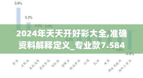 2024年天天开好彩大全,准确资料解释定义_专业款7.584