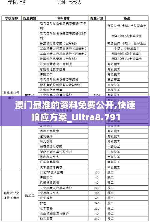 蛙鸣蚓叫 第5页