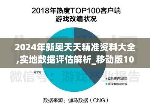 2024年新奥天天精准资料大全,实地数据评估解析_移动版10.252