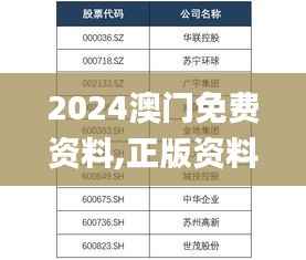 2024澳门免费资料,正版资料,稳健性策略评估_vShop1.537