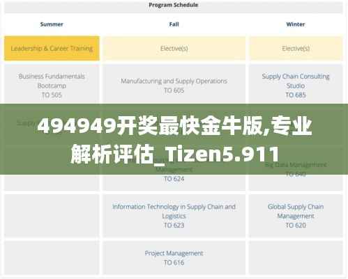 494949开奖最快金牛版,专业解析评估_Tizen5.911