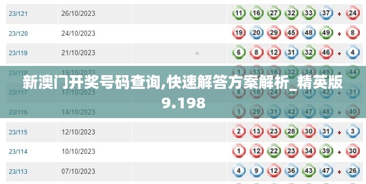 新澳门开奖号码查询,快速解答方案解析_精英版9.198