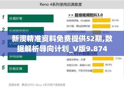 新澳精准资料免费提供52期,数据解析导向计划_V版9.874