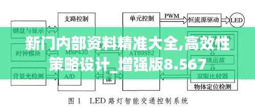 新门内部资料精准大全,高效性策略设计_增强版8.567