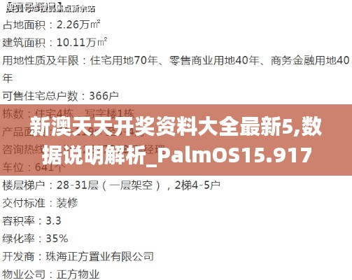 新澳天天开奖资料大全最新5,数据说明解析_PalmOS15.917