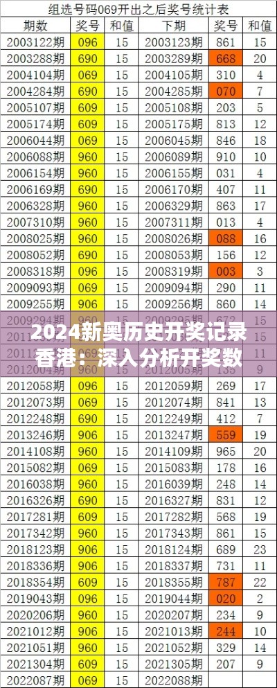 2024新奥历史开奖记录香港：深入分析开奖数据与概率