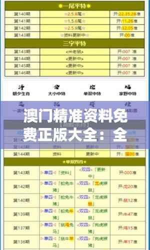 澳门精准资料免费正版大全：全面掌握澳门生活与经济的实用宝典